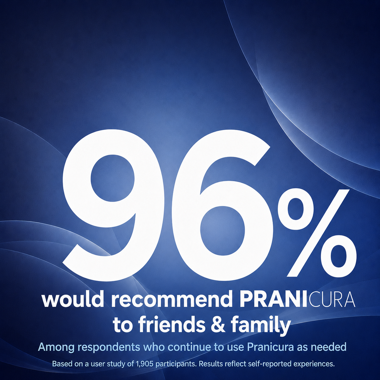 Pranicura 5